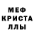 Метадон мёд Harvie :
